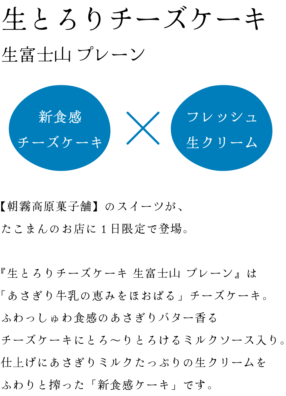 生とろりチーズケーキ
生富士山 プレーン

新食感チーズケーキ×フレッシュ生クリーム

【朝霧高原菓子舗】のスイーツが、
たこまんのお店に１日限定で登場。

『生とろりチーズケーキ 生富士山 プレーン』は
「あさぎり牛乳の恵みをほおばる」チーズケーキ。
ふわっしゅわ食感のあさぎりバター香る
チーズケーキにとろ～りとろけるミルクソース入り。
仕上げにあさぎりミルクたっぷりの生クリームを
ふわりと搾った「新食感ケーキ」です。