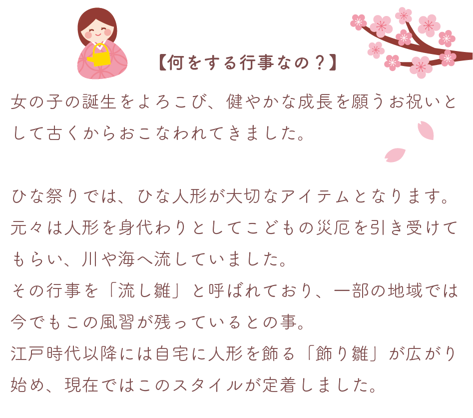 何する行事なの？
女の子の誕生をよろこび、健やかな成長を願うお祝いと
して古くからおこなわれてきました。

ひな祭りでは、ひな人形が大切なアイテムとなります。
元々は人形を身代わりとしてこどもの災厄を引き受けて
もらい、川や海へ流していました。
その行事を「流し雛」と呼ばれており、一部の地域では
今でもこの風習が残っているとの事。
江戸時代以降には自宅に人形を飾る「飾り雛」が広がり
始め、現在ではこのスタイルが定着しました。