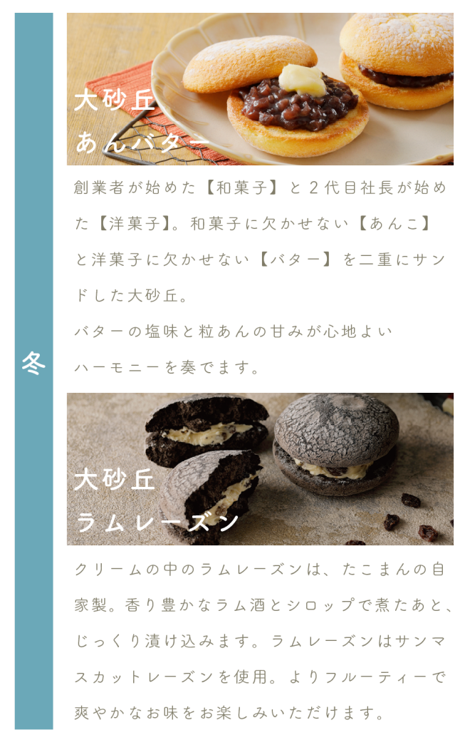 大砂丘あんバター
創業者が始めた【和菓子】と2代目社長が始めた【洋菓子】。和菓子に欠かせない【あんこ】と洋菓子に欠かせない【バター】を二重にサンドした大砂丘。
バターの塩味と粒あんの甘みが心地よいハーモニーを奏でます。

大砂丘ラムレーズン
クリームの中のラムレーズンは、たこまんの自家製。香り豊かなラム酒とシロップで煮たあと、じっくり漬け込みます。ラムレーズンはサンマスカットレーズンを使用。よりフルーティーで爽やかなお味をお楽しみいただけます。