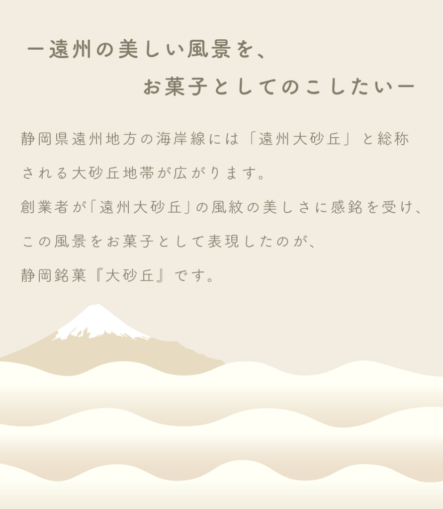 ー遠州の美しい風景を、お菓子としてのこしたいー

静岡県遠州地方の海岸線には「遠州大砂丘」と総称
される大砂丘地帯が広がります。
創業者が「遠州大砂丘」の風紋の美しさに感銘を受け、この風景をお菓子として表現したのが、
静岡銘菓『大砂丘』です。