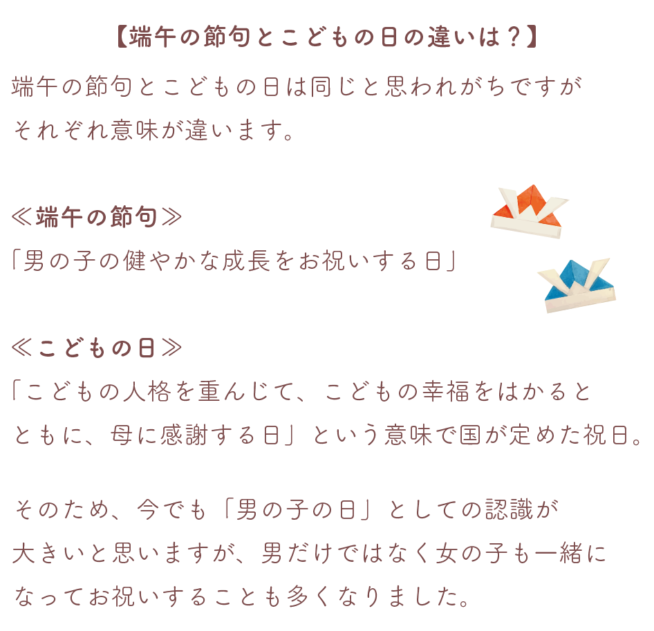 【端午の節句とこどもの日の違いは？】
端午の節句とこどもの日は同じと思われがちですがそれぞれ意味が違います。

端午の節句とこどもの日は同じと思われがちですが
それぞれ意味が違います。

≪端午の節句≫「男の子の健やかな成長をお祝いする日」

≪こどもの日≫「こどもの人格を重んじて、こどもの幸福をはかるとともに、母に感謝する日」という意味で国が定めた祝日。

そのため、今でも「男の子の日」としての認識が大きいと思いますが、男だけではなく女の子も一緒になってお祝いすることも多くなりました。